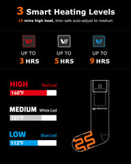 [Upgrade] Unisex Heated Socks 7.4V (with Half-Foot Coverage), S11