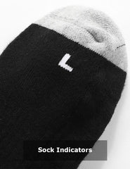 Sock Indicators