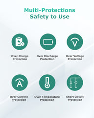 Mini 7.4V Battery Pack (4800mAh)